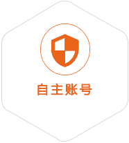 德宏州到加拿大国际快递